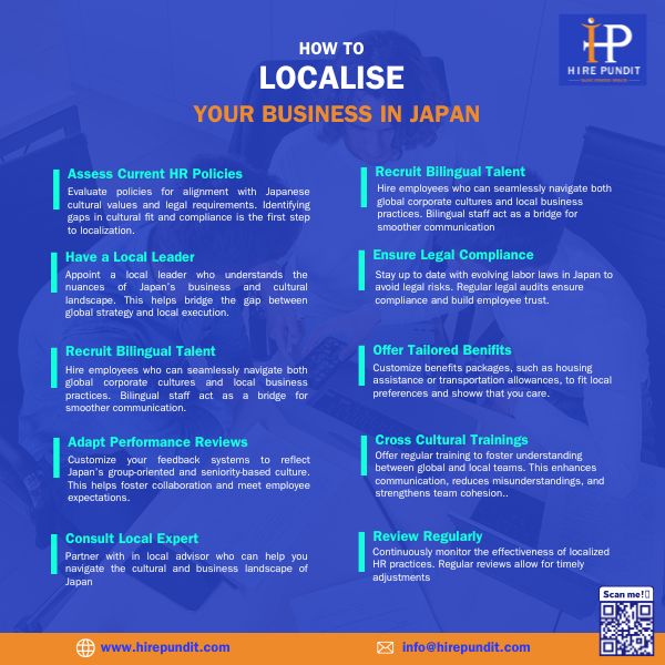 Hire Pundit - Downloadable Checklist - How to Localise Your Business in Japan